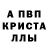Дистиллят ТГК концентрат Bunyamin Bedir